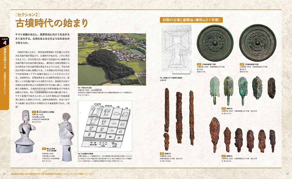 特別展「古代DNAー日本人のきた道ー」公式図録