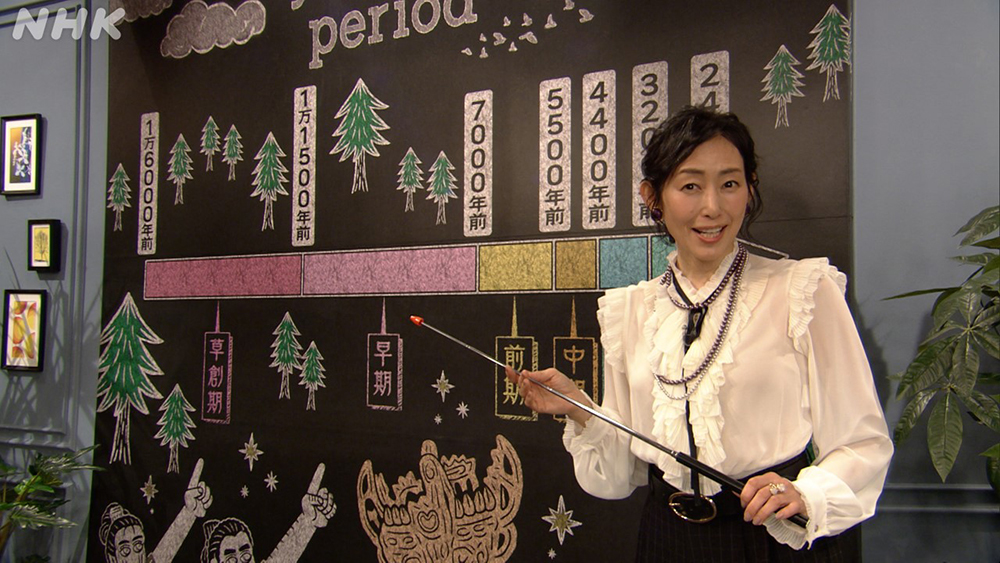 木村多江の、いまさらですが…